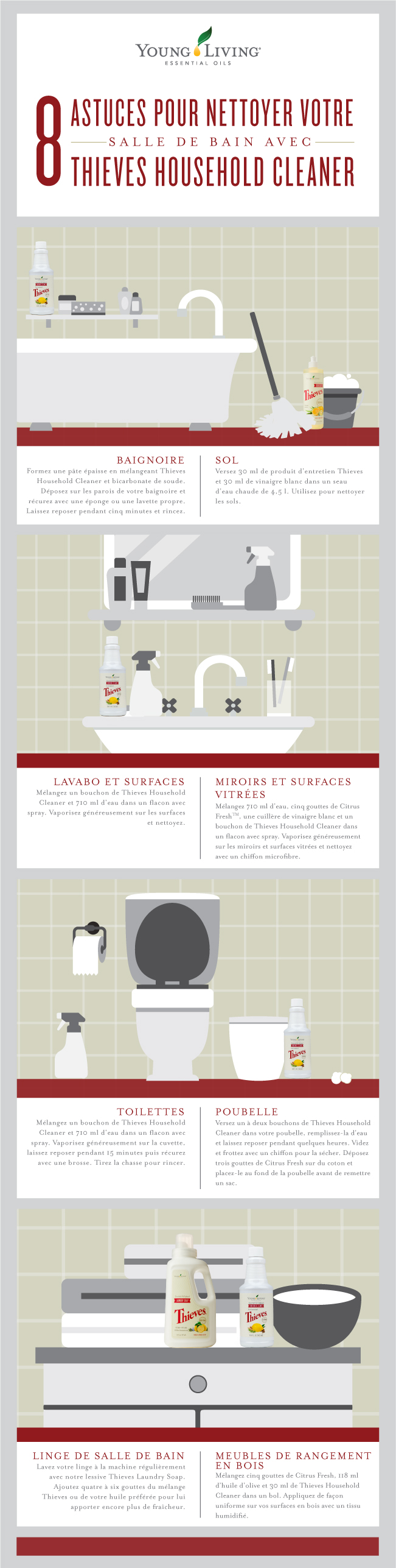 Nettoyer la salle de bain au vinaigre blanc : 10 astuces
