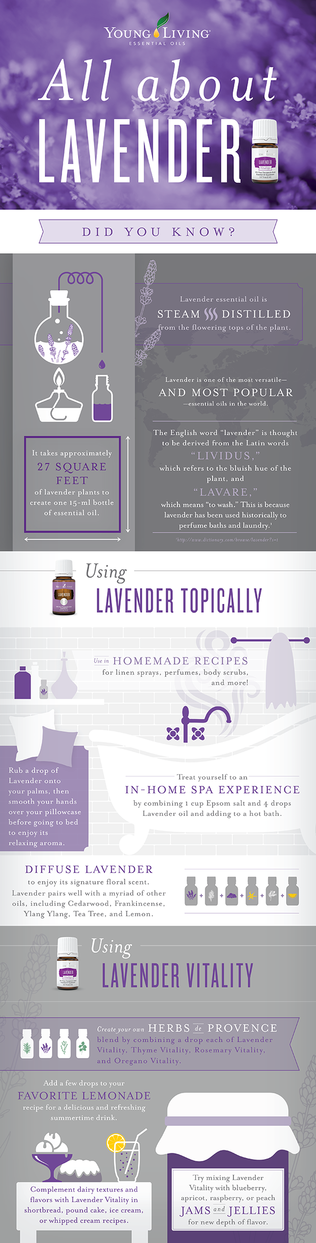 how to use lavender essential oil how to use lavender essential oil