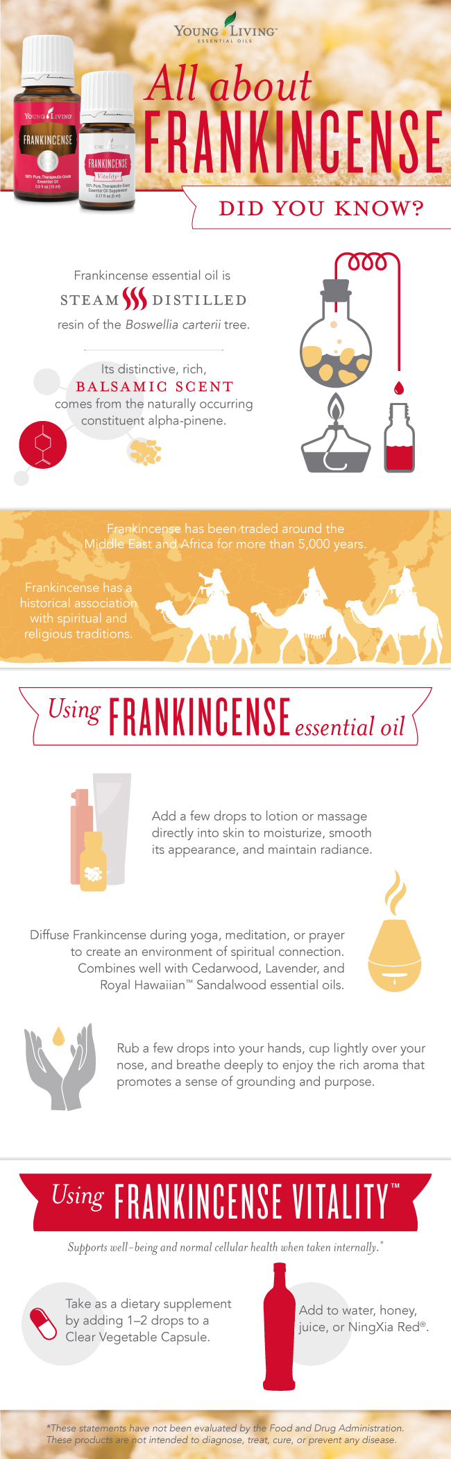5 Frankincense Oil Benefits Scientists Want You to Know – The