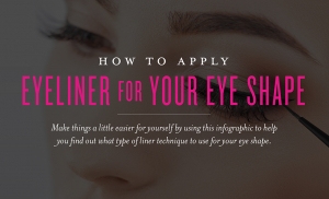 How to apply eyeliner for your eye shape infographic